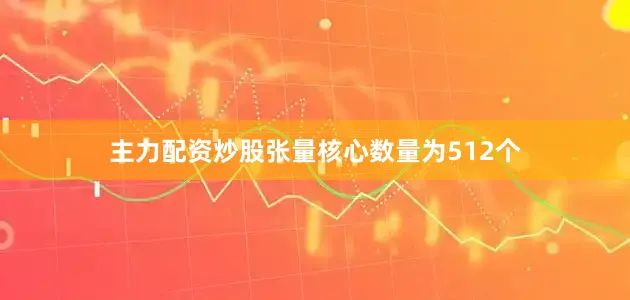 主力配资炒股张量核心数量为512个